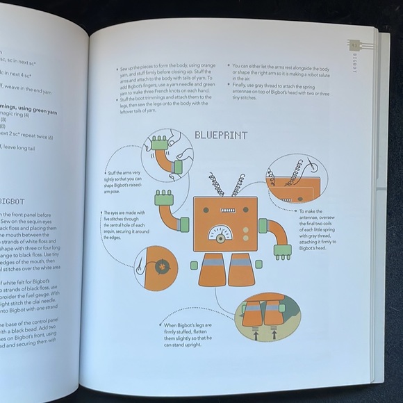 Book CROBOTS. 20 amigurumi crochet robots to make. Softcover - Picture 6 of 7